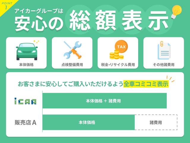 純正HDDナビ 純正フリップダウンモニター バックカメラ クリアランスソナー ビルトインETC オットマン ロングスライドシート 両側パワースライドドア パワーバックドア クルコン 専用18インチAW(4枚目)