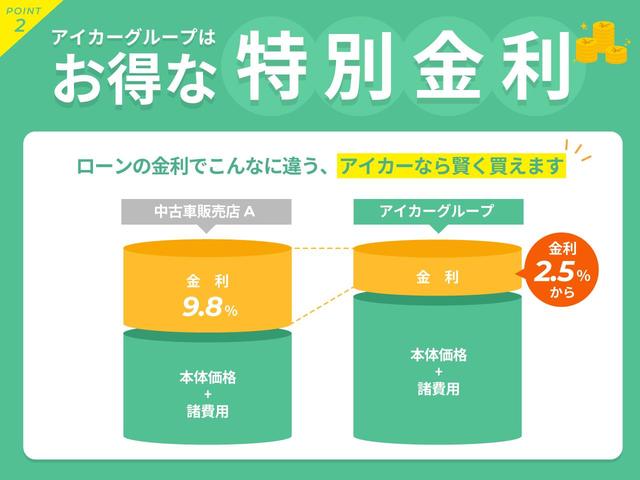 ZR プレミアムサウンド18SP リヤエンターテイメント 両側パワースライドドア 電動パワーバックドア パワーシート/シートメモリー/電動オットマン クルコン ETC AC100V TEIN車高調 20AW(3枚目)