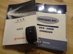 �����ǿ͵��ι⤤�����Υ��ޡ��ȥ��������Ӥ��Ƥ�������ǡ��ɥ����å��γ��Ĥ䥨�󥸥�λ�ư����ǽ�Ǥ����ץå��她�����ȤǤ��Τǥ��󥸥��ư��ܥ���򲡤������Ǥ������ƥʥ󥹥Ρ��ȡ��ݾڽ�ˤ�Ĥ��Ƥޤ� 6