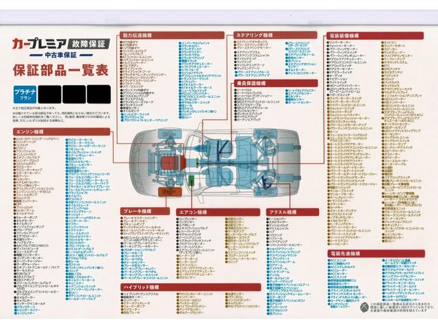 ハスラー ハイブリッドＧ　４ＷＤ　衝突軽減ブレーキ　メーカー保証継承　シートヒーター　４ＷＤ（20枚目）