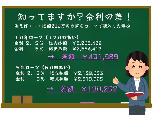 ＮＸ ＮＸ３００ｈ　Ｆスポーツ　サンルーフ／全方位モニタ／ブラインドスポットモニタ／プリクラッシュセーフティー／車間制御付きクルーズコントロール／後席モニタ／マフラーカッター／シートヒーターベンチレーション／三眼ＬＥＤヘッドライト（9枚目）