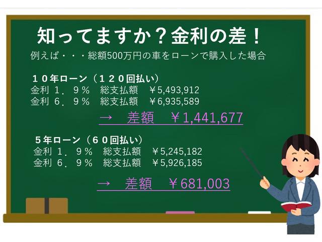 プリウス U モデリスタフルエアロ・イルミブレード・パノラミックビュー全方位モニタ・寒冷地仕様(本州仕入)・地デジ・ETC・ステアリングヒーター・シートヒーター・ブラインドスポットモニタ・安心降車アシスト(9枚目)