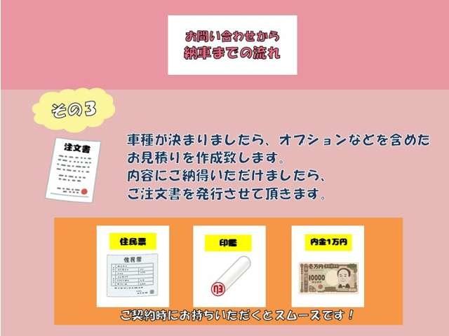 ワゴンＲスティングレー Ｘ　４ＷＤ　プッシュスタート　ディスチャージヘッドライト　フォグランプ　シートヒーター　レーダーブレーキサポート　オートライト　オートエアコン　社外ナビ　バックカメラ　夏冬タイヤ付（78枚目）