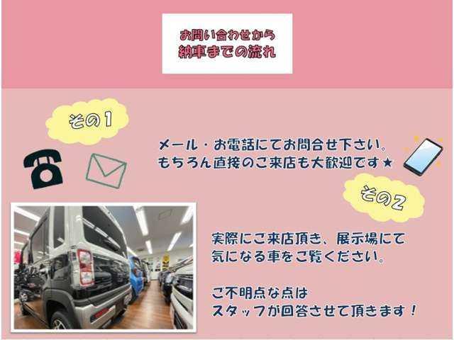 Ｎ－ＢＯＸ Ｇ　４ＷＤ　プッシュスタート　オートエアコン　後席両側スライドドア　電動格納ミラー　横滑り防止装置　運転席、助手席シートヒーター　サイドアンダーミラー（67枚目）