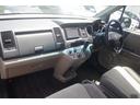 HONDA CROSS ROAD