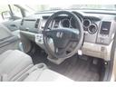 HONDA CROSS ROAD