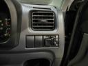 SUZUKI KEI