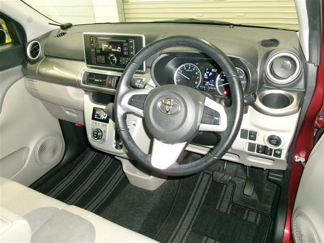 ピクシスジョイ Ｆ　Ｇ　ＳＡＩＩＩ　横滑り防止装置　衝突軽減ブレーキ　ＬＥＤヘッドライト　４ＷＤ（4枚目）