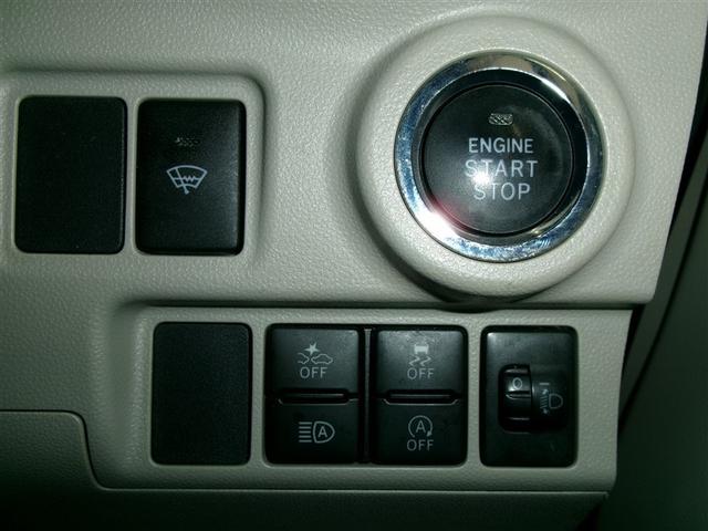 ピクシスジョイ Ｆ　Ｇ　ＳＡＩＩＩ　横滑り防止装置　衝突軽減ブレーキ　ＬＥＤヘッドライト　４ＷＤ（16枚目）