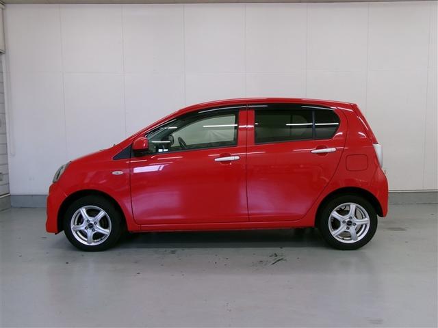 アウトレットのため保証はありません