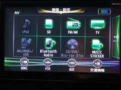 ����ĺ���ޤ�������ͭ�񤦤������ޤ�����������Ź����ĺ�����ºݤˤ����ˤʤä�ĺ����ФȻפ��ޤ��������ͤ���Τ�Ϣ���򥹥��åհ�Ʊ������ꤪ�Ԥ����Ƥ���ޤ� 5