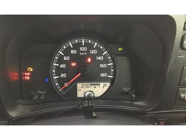 ���₷���V���v���ȃf�U�C���ƂȂ��Ă��郁�[�^�[�ł��I