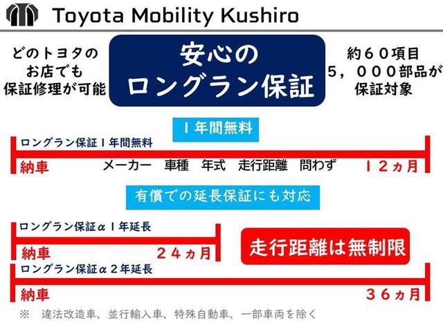 スペーシアギア ハイブリッドＸＺ　４ＷＤ　届出済未使用車　リモコンエンジンスターター　両側電動スライドドア　ステアリングヒーター　新品スタットレスタイヤ積込　ＬＥＤライト　シートヒーター　ヘッドアップディスプレイ　スマートキー（27枚目）