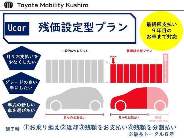 パッソ Ｘ　Ｓ　４ＷＤ　社外ナビ　ＴＳＳ　シートヒーター　スマートキー　ベンチシート（28枚目）