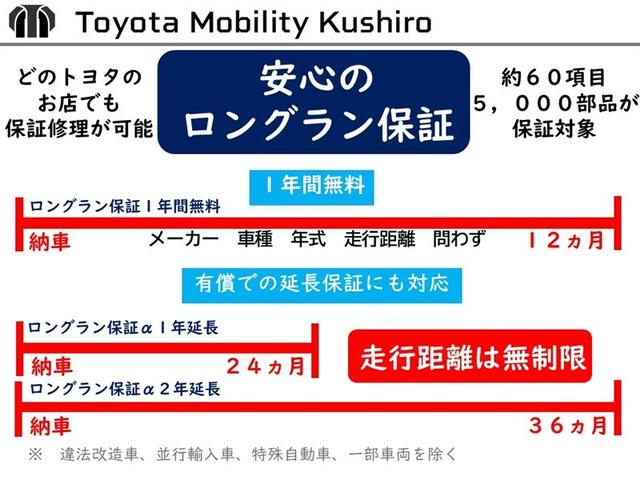 プリウス Ｓセーフティプラス　４ＷＤ　純正ナビ　バックガイドモニター　ドライブレコーダー　リモコンエンジンスターター　ＥＴＣ車載器　デジタルインナーミラー　ステアリングヒーター　ＬＥＤライト　サングラスホルダー　ＣＤＤＶＤ再生（27枚目）