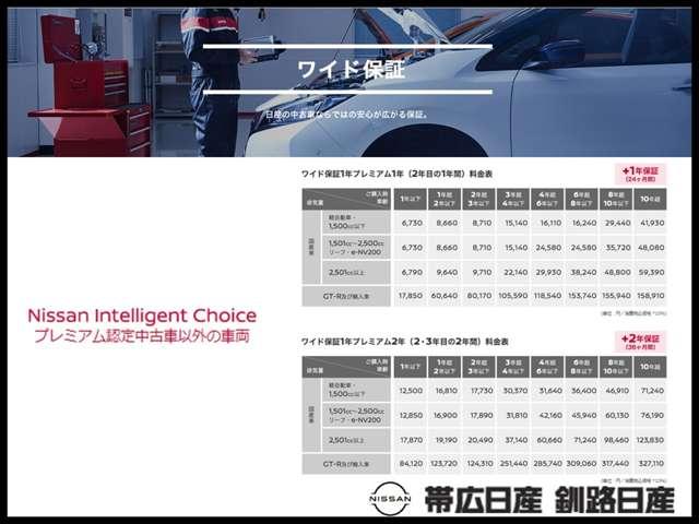 エクストレイル ２．０　２０Ｘｉ　Ｖセレクション　２列車　４ＷＤ（52枚目）