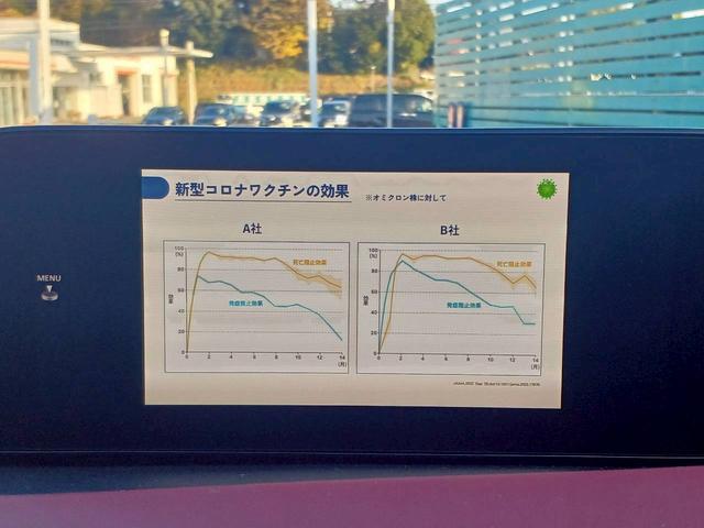 MAZDA3ファストバック Xバーガンディ セレクション ハイブリッド4WD/赤革/マツダコネクトナビ/フルセグTV/360カメラ/ヘッドアップディスプレイ/クルージングトラフィックサポート/LEDライト/パワーシート/シートヒーター/オートエグゼハンドル(6枚目)