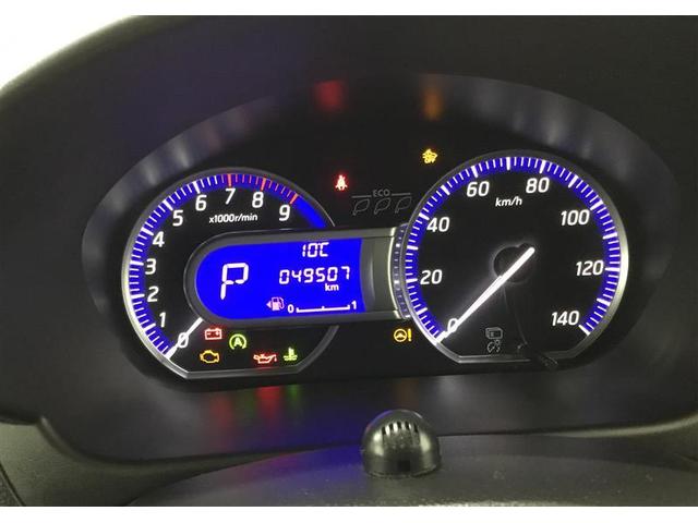 見やすいシンプルなデザインとなっているメーターです！