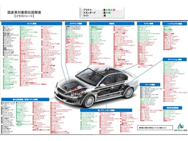 ＮＸ ＮＸ２００ｔ　Ｆスポーツ　４ＷＤ　サンルーフ　衝突軽減ブレーキ　ステアリングヒーター　純正アルミ付夏冬タイヤ　シートヒーター　センターデフロック　パワーバックドア　カードキー　ＥＴＣ　バックカメラ　クリアランスソナー（46枚目）