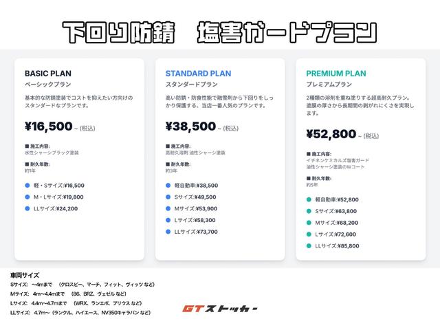 エブリイ ＰＡ　リフトアップ　ストラーダナビ　フルセグ　ＤＶＤ　ＣＤ　Ｂｌｕｅｔｏｏｔｈ　社外１４ＡＷ　マッドタイヤ　社外フロントバンパー　オートライト　レーダーブレーキ　パーキングセンサー　セーフティサポート（54枚目）