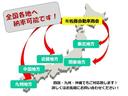 Ｇ・ホンダセンシング　４ＷＤ　法人ワンオーナー　Ｈｏｎｄａ　ＳＥＮＳＩＮＧ　マルチリフレクターライト　マニュアルレベリング機構付　ＡＭＦＭチューナー　電波式キーレスエントリーシステム　キー１個付運転席パワードアロック機構付（39枚目）