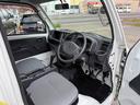 NISSAN NT100CLIPPER TRUCK