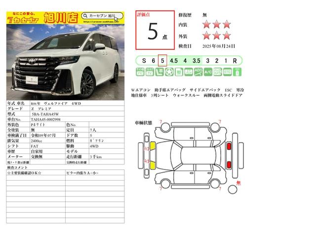 TOYOTA VELLFIRE Z PREMIER Best Japan Spec Recon Car for Import Malaysia