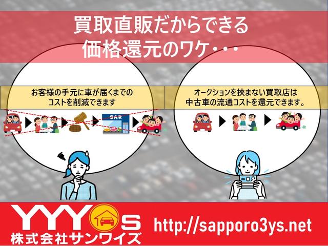 トヨタ ピクシスエポック Ｘｆ ユーザー買取直販・トヨタ純正メモリー