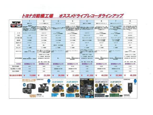 JスタイルIIターボ ワンオーナー 4WDターボ レーダーブレーキサポート パドルシフト ETC(73枚目)