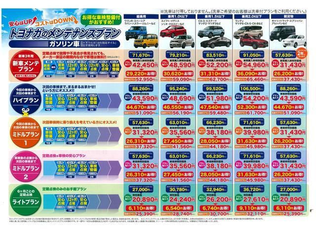 G・Lホンダセンシング 7インチメモリーナビ フルセグTV Bluetooth バックカメラ LEDヘッドライト フォグランプ オートハイビーム レーンアシスト ACC ビルトインETC 前後ドラレコ 安全装置(58枚目)