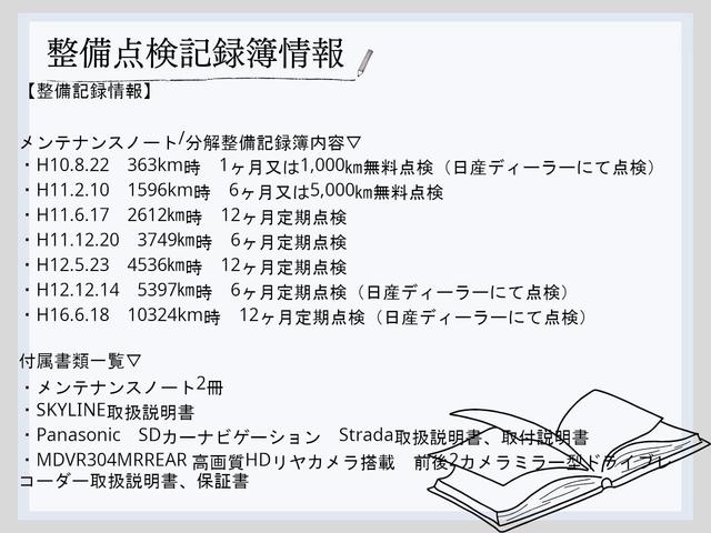 スカイライン ２５ＧＴターボ　エンドレスブレーキシステム　ＢＲＩＤＥバケットシート　ＳＨＡＦＴ製カーボンボンネット　ＮＩＳＭＯアルミシフトノブ　ＥＮＫＥＩ　ＰＦＭ１　純正フロアマット　ＢＬＩＴＺターボタイマー（26枚目）