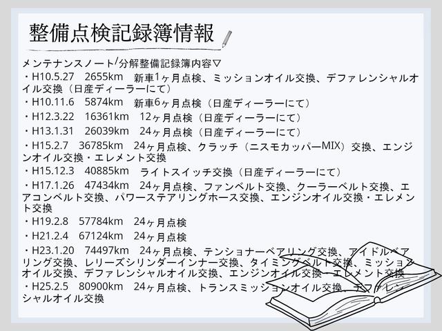 スカイライン GTS25tタイプM 純正MT BCNR33アルミホイール BLITZ車高調 フジツボマフラー HKSインタークーラー HKSエレクトロニックコントロールシステム RSRフロントパイプ Yupiteruドラレコ ETC(20枚目)