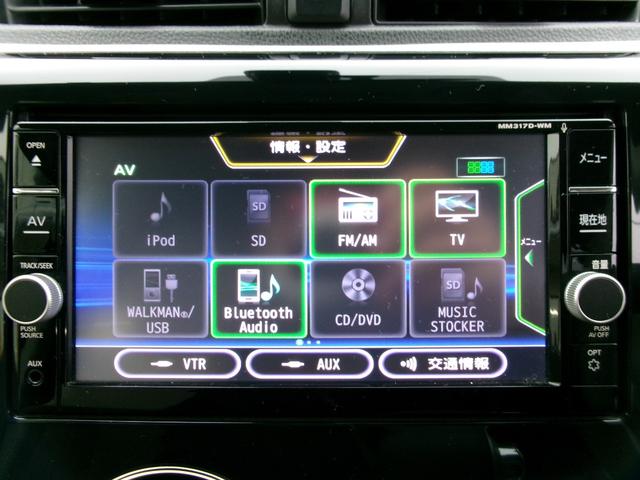 �ו��ɓn��S���X�^�b�t���m�F�������Ē����܂��̂ł����S�������܂��I�I�����x���m�F���������I