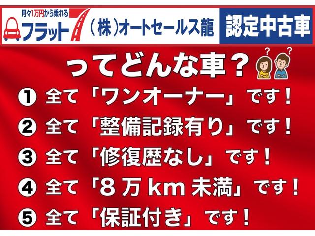 フレアクロスオーバー ＸＧ　衝突防止装置　Ａストップ　盗難防止　安全ボディ　パワーウィンドウ　ブルートゥース　ＤＳＣ　地デジ　スマートキ　パワーステアリング　運転席助手席エアバック　運転席シートヒーター　ＤＶＤ再生　エアコン（3枚目）