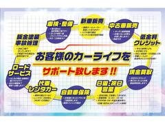 ナビ　バックカメラ　後席モニター　ＨＤＭＩ端子　点検整備＆保証付　支払い自由形低金利クレジット、中古車３．９％から９６回までＯＫ、審査は、簡単、お支払いプランなどお気軽にお問い合わせください。 3