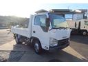 エルフトラック 　４ＷＤ　ダンプ　極東　積載２９５０ｋｇ（3枚目）