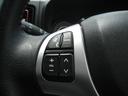 SUZUKI ALTO TURBO RS
