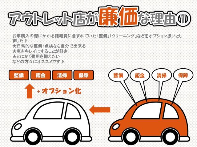ワイルドウインド(5枚目)