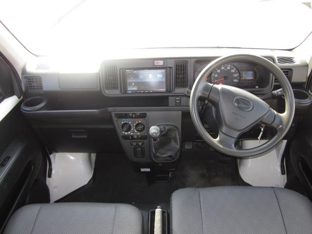 �C���p�l����ł��I