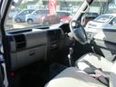 NISSAN CLIPPER RIO