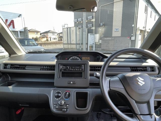 ワゴンＲ ＦＡ　５速ＭＴ車　２ＷＤ　２型　オートライト　横滑り防止機能　衝突安全ボディ（4枚目）