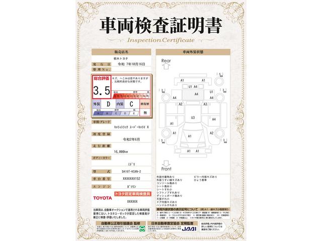 車両状態評価書