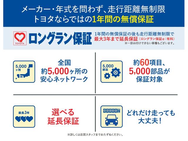 ヤリスクロス Ｇ　衝突被害軽減ブレーキ　純正ナビ　地デジＴＶ　全周囲カメラ　スマートキー　レーダークルーズ　オートハイビーム　車線逸脱警報　ブラインドスポットモニター　ＥＴＣ　クリアランスソナー　パワーバックドア　ドライブレコーダー　横滑り防止装置　ワンオーナー（7枚目）