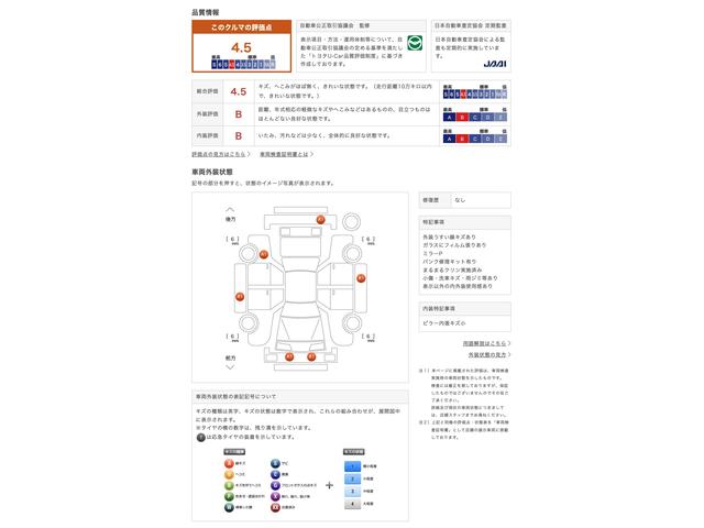 車両状態評価書