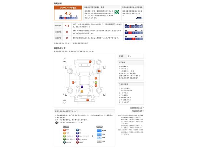 車両状態評価書