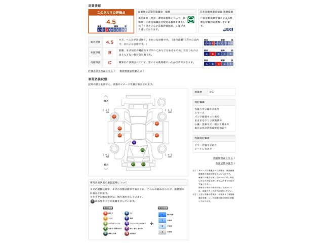車両状態評価書