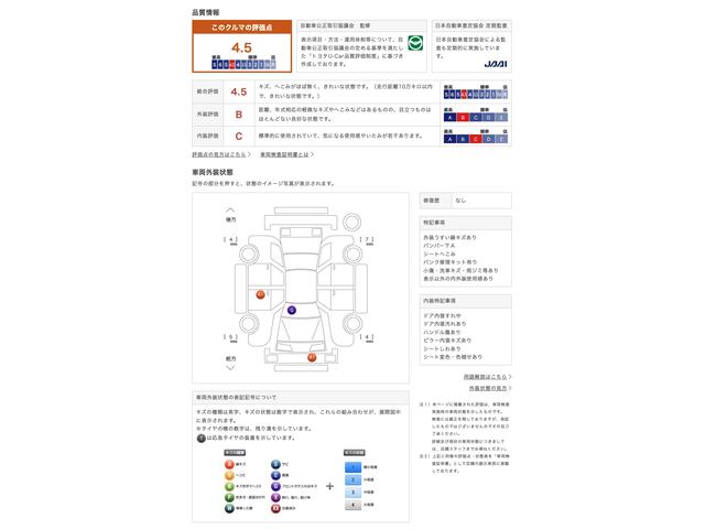 車両状態評価書