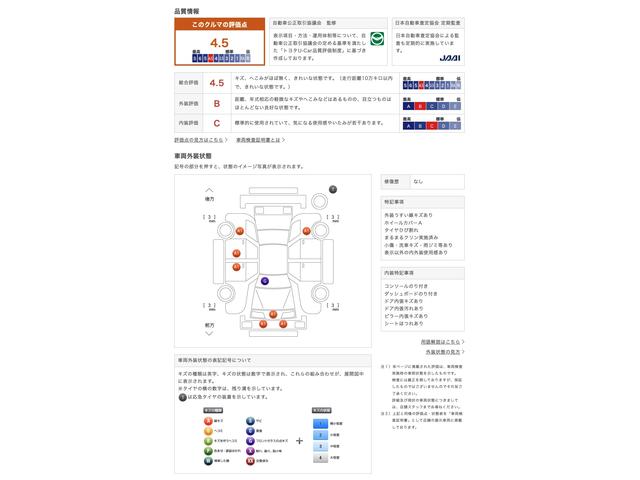 車両状態評価書