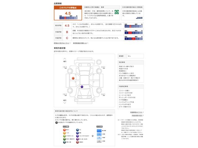 車両状態評価書