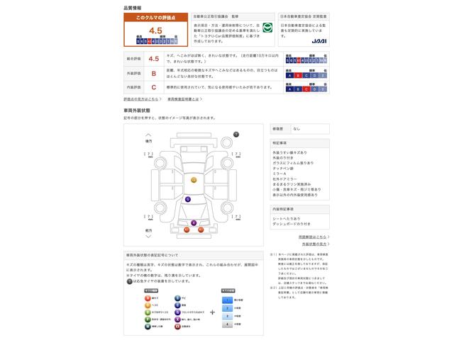 車両状態評価書